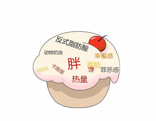 多囊卵巢綜合征（PCOS）飲食調理與餐飲管理指南